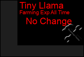 Total Graph of Tiny Llama