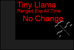 Total Graph of Tiny Llama