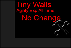 Total Graph of Tiny Walls