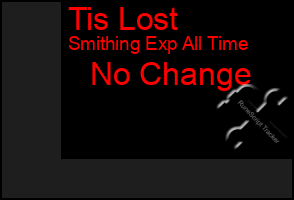 Total Graph of Tis Lost