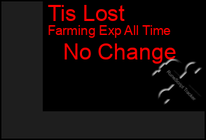 Total Graph of Tis Lost