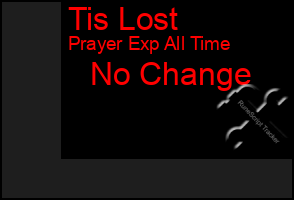 Total Graph of Tis Lost