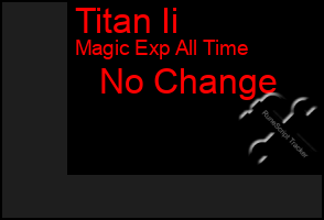 Total Graph of Titan Ii