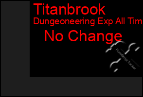 Total Graph of Titanbrook