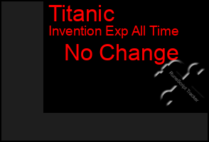 Total Graph of Titanic