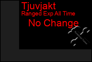 Total Graph of Tjuvjakt