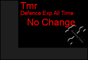 Total Graph of Tmr