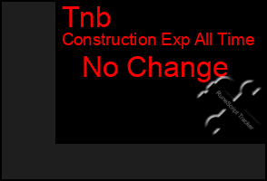 Total Graph of Tnb