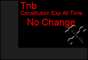 Total Graph of Tnb