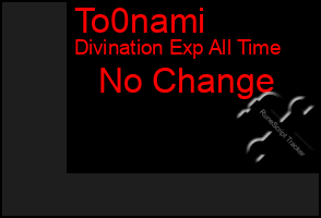 Total Graph of To0nami