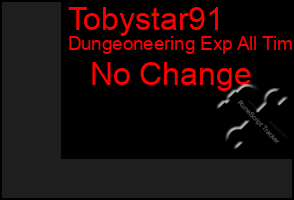 Total Graph of Tobystar91