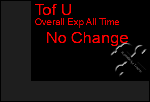 Total Graph of Tof U