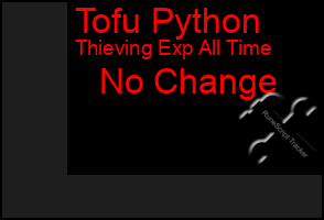 Total Graph of Tofu Python