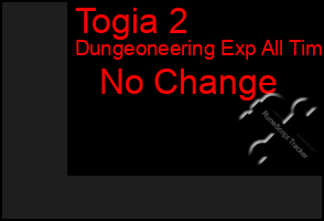 Total Graph of Togia 2