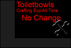 Total Graph of Toiletbowls