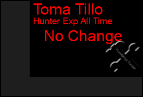 Total Graph of Toma Tillo