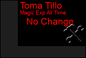 Total Graph of Toma Tillo