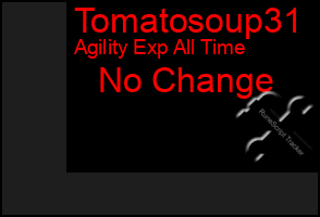 Total Graph of Tomatosoup31