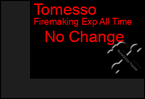 Total Graph of Tomesso