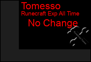 Total Graph of Tomesso