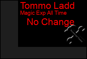 Total Graph of Tommo Ladd