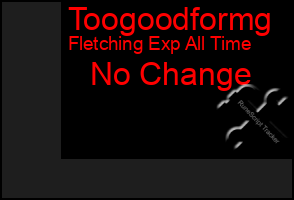 Total Graph of Toogoodformg