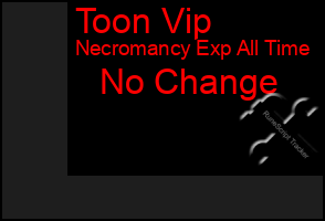 Total Graph of Toon Vip