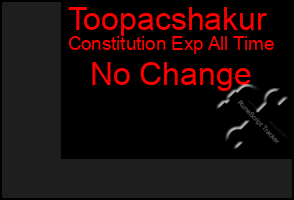 Total Graph of Toopacshakur