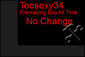 Total Graph of Toosexy34