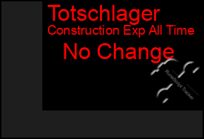 Total Graph of Totschlager