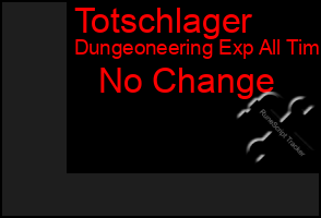 Total Graph of Totschlager