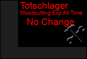 Total Graph of Totschlager