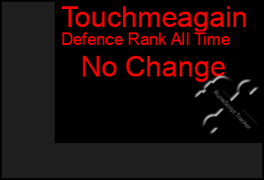 Total Graph of Touchmeagain