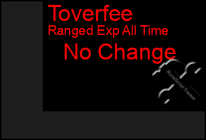 Total Graph of Toverfee