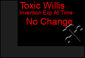 Total Graph of Toxic Willis