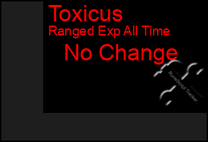 Total Graph of Toxicus