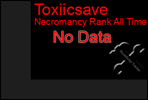 Total Graph of Toxiicsave