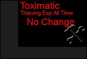 Total Graph of Toximatic