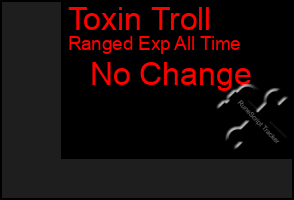 Total Graph of Toxin Troll