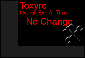 Total Graph of Toxyre