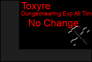 Total Graph of Toxyre