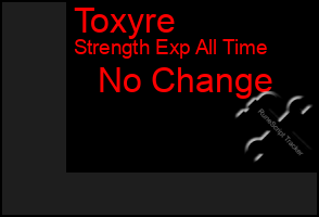 Total Graph of Toxyre