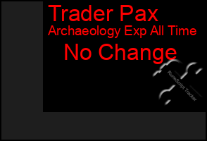 Total Graph of Trader Pax