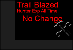 Total Graph of Trail Blazed