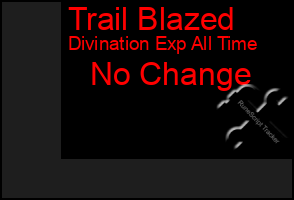 Total Graph of Trail Blazed