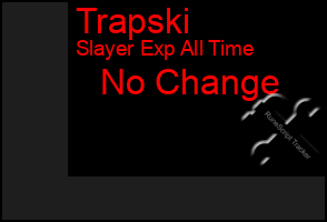 Total Graph of Trapski