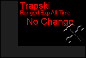 Total Graph of Trapski