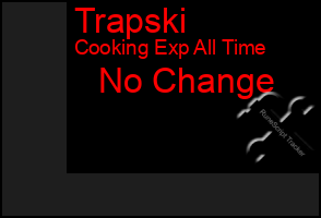 Total Graph of Trapski
