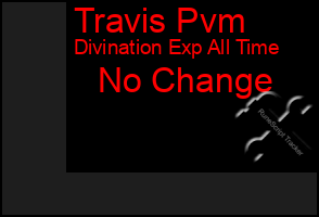 Total Graph of Travis Pvm