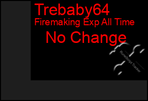 Total Graph of Trebaby64